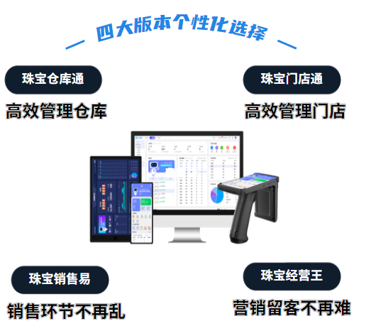 吕梁珠宝盘点系统-珠宝经营王-SaaS版应用场景